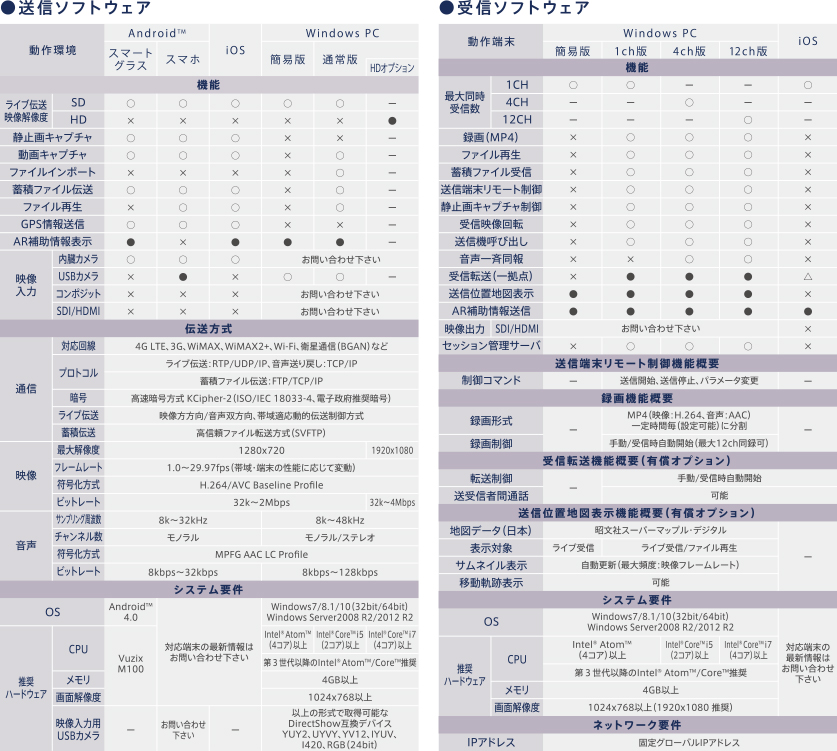 製品仕様図