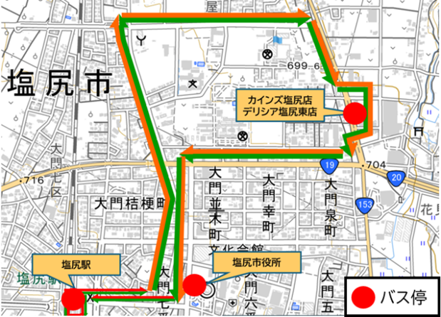 東回りルート